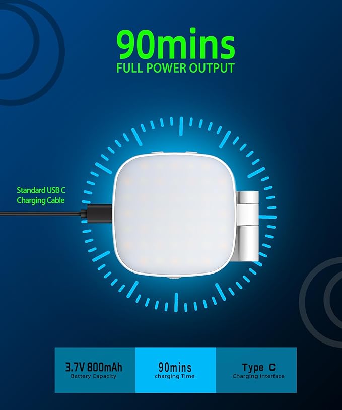 Magnetic Selfie Light for MagSafe iPhone Phone with Magnet Ring,Rechargeable CRI 97+ 700lx/0.3m Folding LED Phone Fill Ring Lighting with Mirror for Makeup Webcam Laptop Photo Makeup (White)