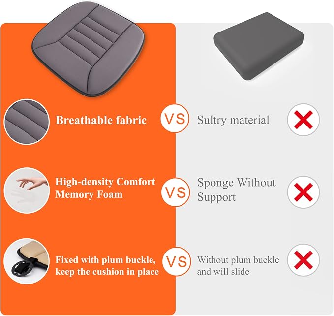 kingphenix Memory Foam Car Seat Cushion for Driver and Office Chair Comfort | 1.2-Inch-Thick Memory Foam Seat Pad, Breathable Fabric, Non-Slip Silicone Bottom for Long Drives and Office Use, Dark Grey