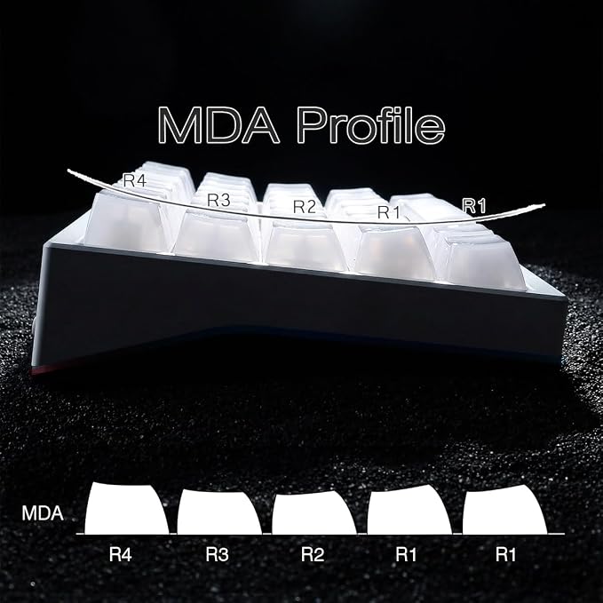 White Jelly Keycaps - Ceramic Style, Clear Translucent Crystal Keyccaps | Tsungup 119 Keys Side Print Custom Key Caps Keyboard Keycap Set for 60%,65%,75%,100% Mechanical Keyboards(MDA Profile)