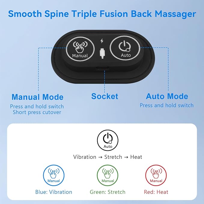 3 in 1 Lower Back Massager - Electric Lumbar with Heat, Vibration,Traction,Lumbar Support Pillow for Lower Back Pain Relief,Deep Tissue Relaxation, Grey FSA Eligible/HSA Eligible
