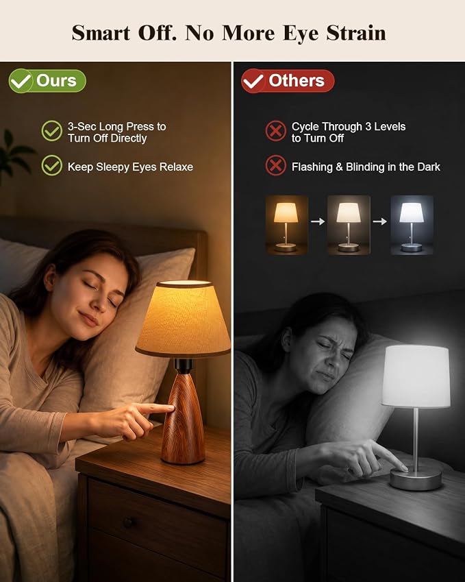 Nusogon Touch Table Lamp for Nightstand - 3-Way Dimmable Small Bedside Lamp, 3s Quick Shut-Off Smart Desk Lamp for Bedroom, Living Room, Reading, Nursery, LED Bulb Included