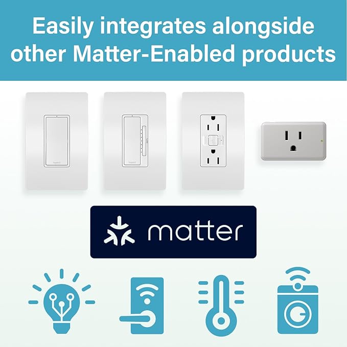 Legrand Radiant® Wi-Fi Matter Smart Plug Matter Hub Required 15A, Easy Setup, Enhanced Compatibility with Apple HomeKit, Google Home, Alexa & SmartThings, Easy Wi-Fi Connectivity w/ Matter (4 Pack)