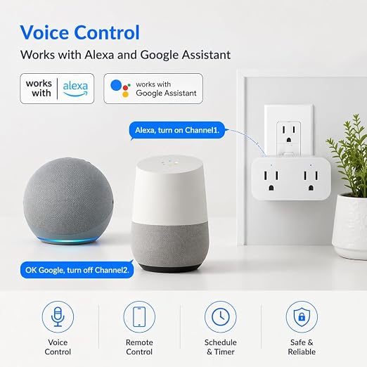 Ewelink 16A WiFi Dual Smart Outlet Plug with 2 Independent Control Sockets, App Control Timer Switch, 2-in-1 Compact Design, Compatible with Alexa,Google, SmartThings