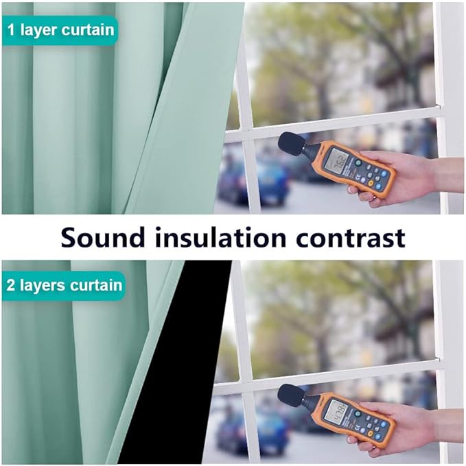 NICETOWN Aqua Blue 100% Blackout Lined Curtains, 2 Thick Layers Completely Blackout Window Treatment Thermal Insulated Drapes for Kitchen/Bedroom (1 Pair, 55-inch Width x 68-inch Length per Panel)