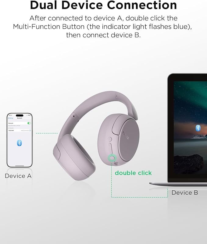 TALIX H30 Hybrid Active Noise Cancelling Headphones, 110H Playtime Hi-Res Audio Bluetooth 6.0 Wireless Over Ear ANC Headphones for Commute/Travel (Purple)