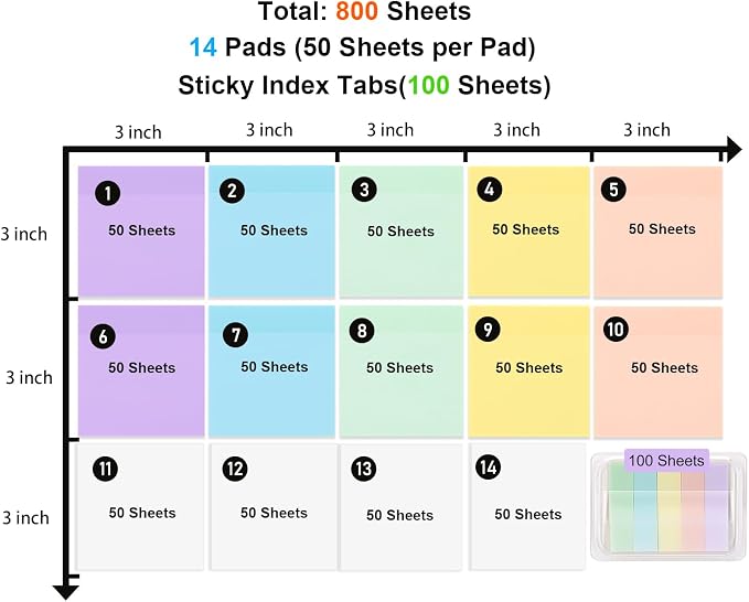 ‎SYMDROMIA Transparent Sticky Notes, 3"x3" Clear Sticky Notes, Post Translucent with See Through Self-Adhesive Sticky Pads for Office School College Supplies, 800 Sheets Bright Morandi