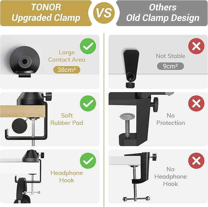 TONOR Microphone Boom Arm, Adjustable Microfono Stand Mic Arm with Extra-large Pop Filter, 3/8’’ and 5/8’’ Screwadapter, Equipment for Podcast, Recording, Streaming, 40 cm +40 cm, T40