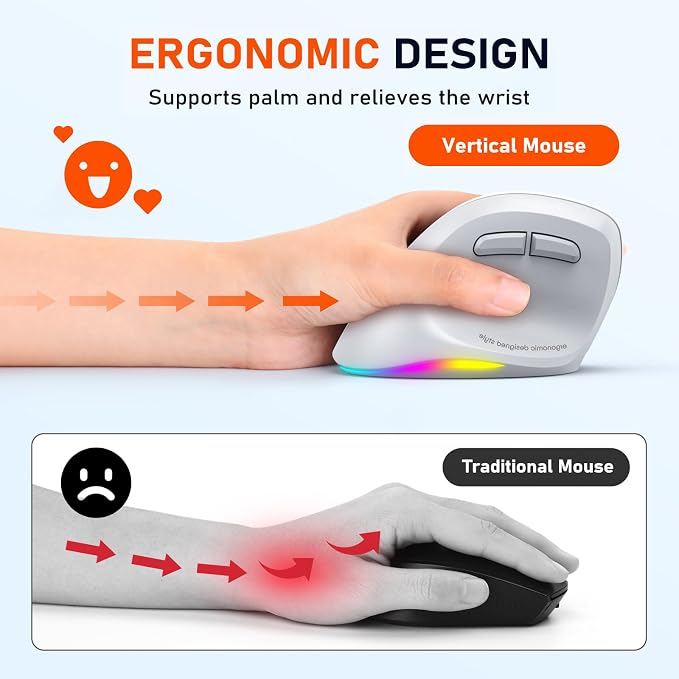MEETION Left-Handed Ergonomic Wireless Vertical Mouse with RGB, Bluetooth (5.2 + 3.0) & 2.4G USB, 4 Adjustable DPI for Mac/Windows/PC/Tablet/iPad, Gray