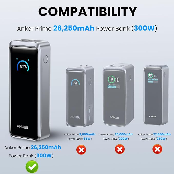 Compatible with Anker Prime Power Bank 26,250Mah 300W Case Cover, Soft Silicone Shockproof Protective Case for Anker 300W Prime Power Bank with Anti-Lost Strap, LCD Display Visible (Pink)