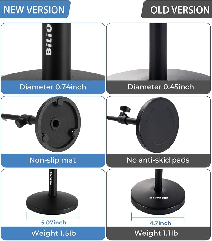 BILIONE Multifunctional Desktop Microphone Stand, Adjustable Mic Stand Desk with Pop Filter, Shock Mount, Microphone Clip, 5/8" to 3/8" Metal Screw Adapter