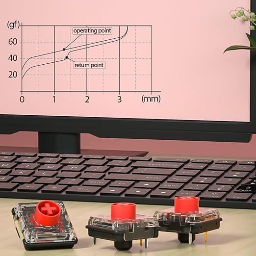 Kailh Choc V2 Low Profile Switch Red Linear, 4-Pin 50gf RGB SMD Gaming Mechanical Keyboard Switch (Choc Red 10pcs)