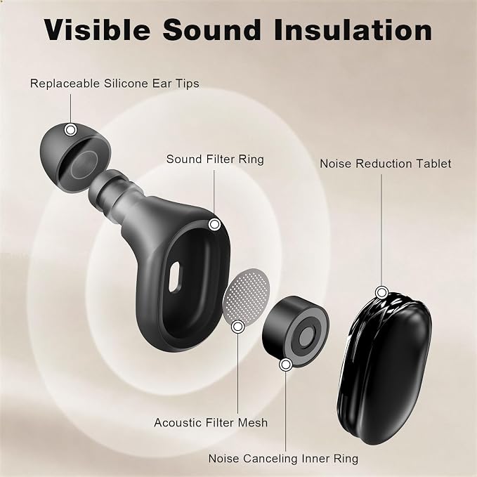 Yawsoy Noise Cancelling Ear Plugs - Ultimate Hearing Protection | 40dB SNR noise reduction, ultra-comfy & custom fit, reusable silicone ear plugs for sleep, focus, travel & noise sensitivity