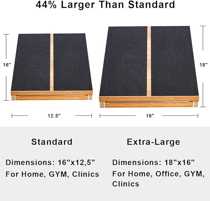 StrongTek Extra Large Wooden Slant Board, Adjustable Incline Board and Calf Stretcher, Stretch Board, Extra Side Handle 16 X 18 Inches, 5 Positions (500 LB Capacity)