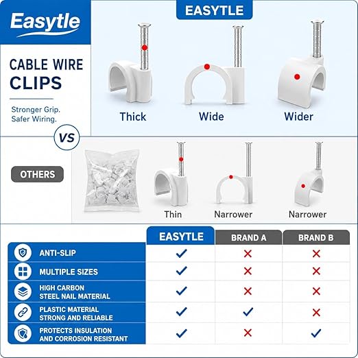 Cable Wire Clips 4mm 6mm 8mm 10mm (Pack of 200) Cable Management RG6 RG59 CAT5 CAT6 RJ45 Electrical Ethernet Dish TV Speaker Wire Cord Tie Holder Single Coaxial Nail Clamps