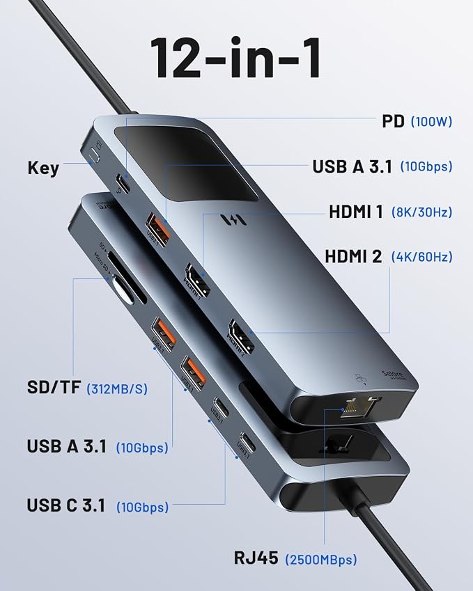 Laptop Docking Station Dual Monitor, 12-in-1 USB-C Docking Station with Smart LCD Display, 2 HDMI Ports+100W PD+10Gbps USB-C/A+2.5G Ethernet+SD/microSD, Docking Station for Dell/HP/Lenovo Laptop