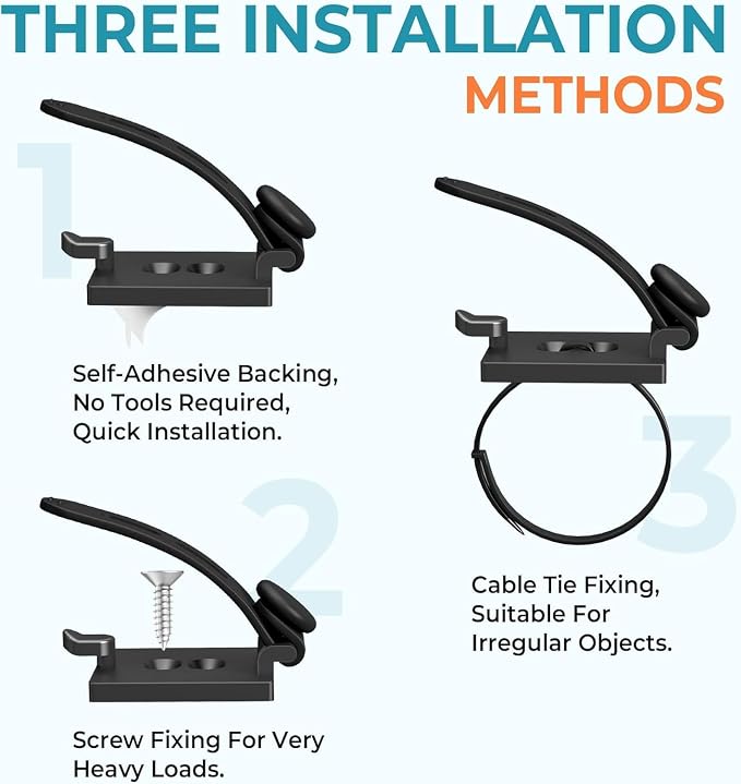 Kanemc Cable Clips Management Under Desk,Adhesive Wire Organizers for Cords | 15 Wire Management Holder with 15 Zip Tie, 15 Screws,Extra 8 Silicone Cable Ties,Cable Clips for Desk,Behind TV, Office,Car