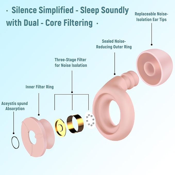 Ear Plugs for Sleeping Noise Cancelling, Dual-Core Filter, Reusable Hearing Protection – Up to 48dB Noise Reduction, Flexible Silicone – Ideal for Sleep, Focus, (Pink, One Size)