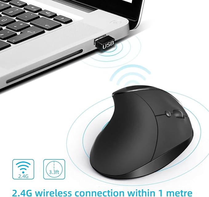 Vertical Mouse,2.4G Wireless Vertical Mouse Small Hand Mouse with 5 Buttons 1000/1200/1600 DPI Ergonomic Mouse for Office