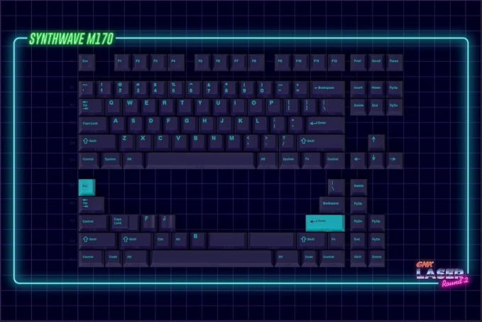 Drop + MiTo GMK Laser Custom Mechanical Keyboard Keycap Set - 120-keys, Doubleshot, Cherry Profile, for 60%, 65%, and TKL Layouts, etc. (Synthwave)