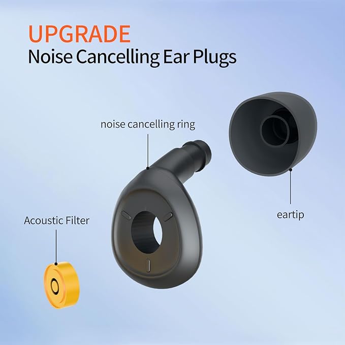 Ear Plugs for Sleeping Noise Cancelling:Reusable Ear Plugs for Noise Reduction for Snoring/Concerts/Travel/Shooting,Soft Silicone Sleep Earplugs with 6 Ear Tips & Bag(Black)