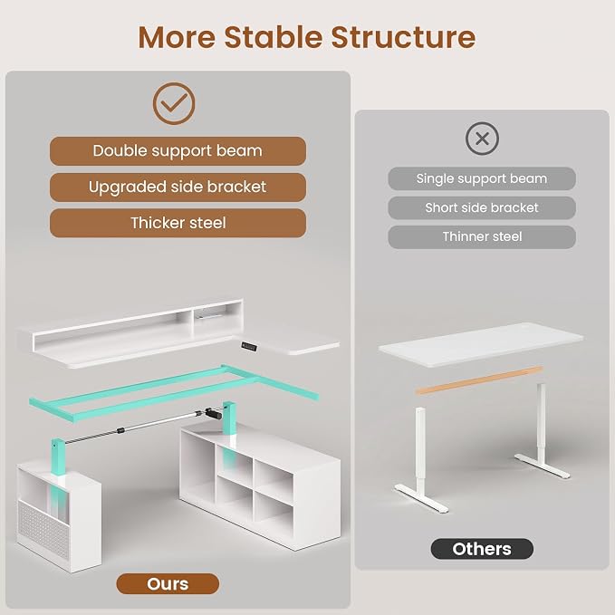 SEDETA L Shaped Electric Standing Desk, 63 inch Height Adjustable Corner Computer Desk with Storage Shelves and LED Lights, Corner Gaming Desk with Power Outlet and Pegboard for Home Office, White