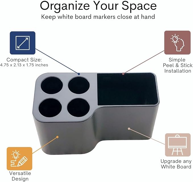 Whiteboard Marker Holder Magnetic - Dry Erase Marker Organizer with Adhesive Mount - Office Supplies Organizer for Classroom, School, Fridge - Made in USA, Black 2 Pack