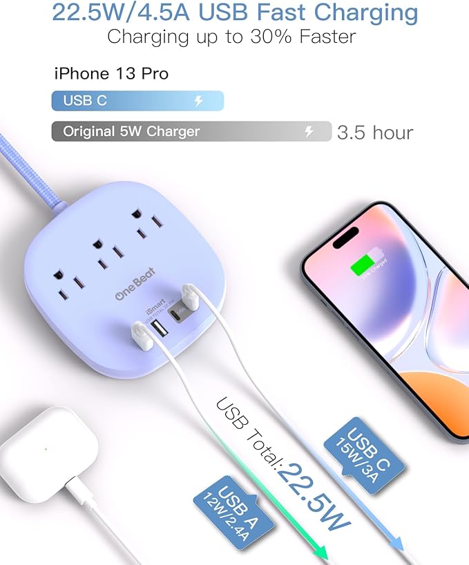 Flat Plug Power Strip, 6ft Purple Flat Extension Cord -3 Outlets 4 USB Ports (2 USBC) 22.5W/4.5A Desktop Charging Station, Power Strip No Surge Protection for Cruise Ship Dorm Room Travel Essentials