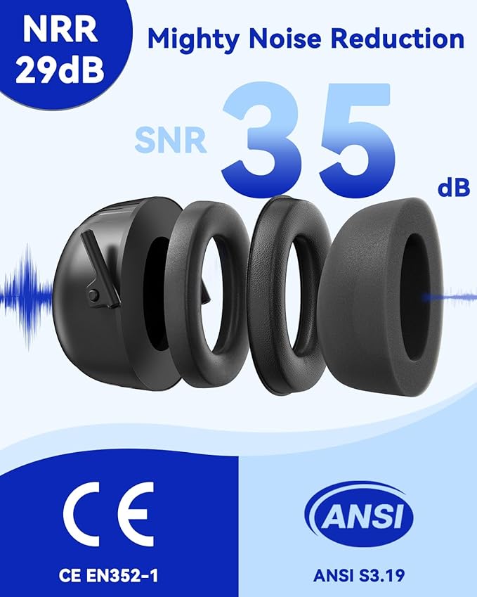 Ear Protection Earmuffs for Gun Range, 2 PACK SNR 35dB Hearing Protection Ear Muffs Noise Cancelling Headphones For Adult, Protective Ear Muff for Range Mowing Wood Work Monster Jam