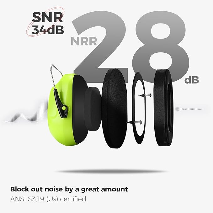 ProCase NRR 28dB Noise Reduction Ear Muffs, Foldable Adjustable Passive Noise Cancelling Headphones for Adults Kids Autism, Hearing Protection for Shooting, Construction, Mowing, Studying -Neonyellow