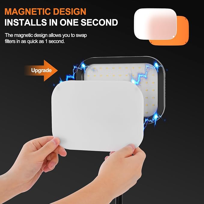 EMART 2-Pack LED Video Light, Portable 3000-5500K CRI97+ Studio Lights, 62" Tripod Stand & Magnetic Light Filters, Bi-Color Dimmable Lighting for Video Recording, Game Streaming, Podcast, Photography