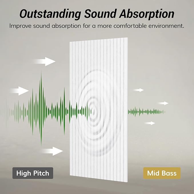 TONOR 8 Pack Large Acoustic Panels,47.2" X 23.6" X 0.35" Acoustical Wall Panel, Self-Adhesive Sound Proof Panels, Decorative Soundproof Wall Panels for Echo Absorption for Home Studio Office, White
