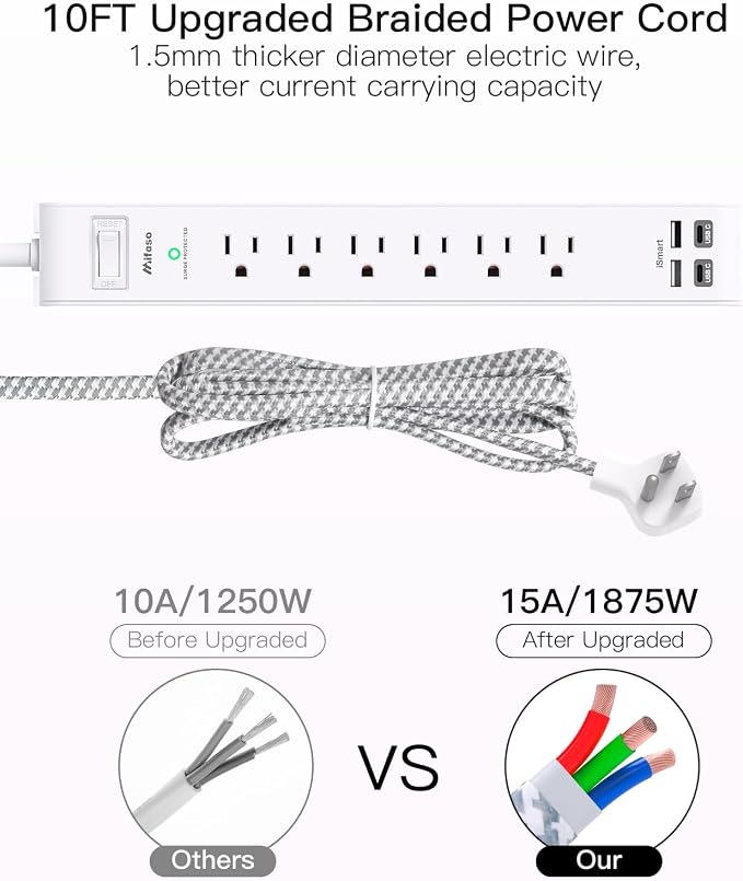 Surge Protector Power Strip 10 ft with 4 USB Ports 2 USB-C 6 AC Outlets, Flat Plug Extension Cord, USB Charging Station, Wall Mountable for Home, Office, Dorm Essentials, 1080J, ETL Listed