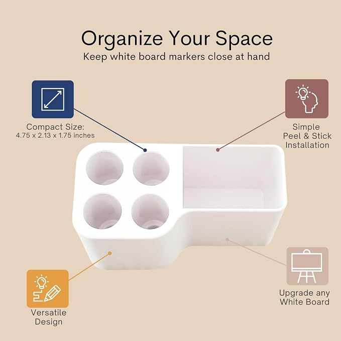 Whiteboard Marker Holder Magnetic - Dry Erase Marker Organizer with Adhesive Mount - Office Supplies Organizer for Classroom, School, Fridge - Made in USA, White 2 Pack