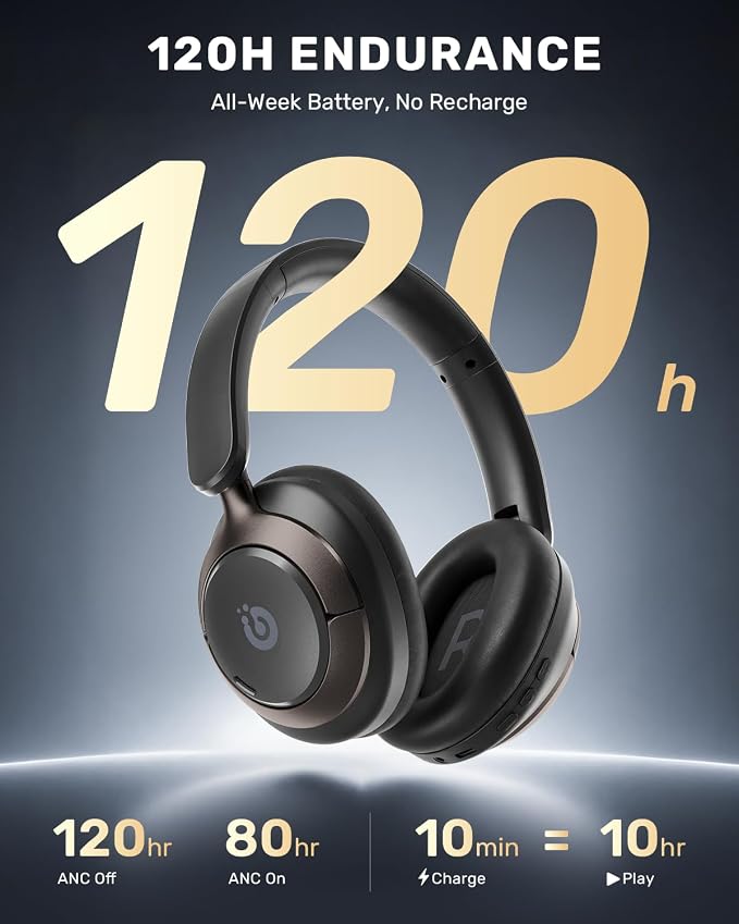 Boean Active Noise Cancelling Headphones, Bluetooth 6.0 Wireless Over Ear Headphones with 120H Playtime, 360° Spatial Audio & 5 ENC Mics, Soft Memory Foam, Transparency Mode for Office Travel Gaming