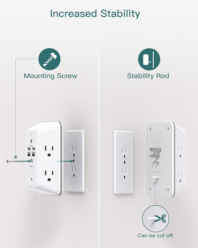 Addtam Surge Protector Outlet Extender, Plug Extension Outlet with Night Light, 5-Outlet Splitter and 4 USB Ports(2 USB C), Multi Plug Wall Outlet for Home Office Dorm Room Essentials