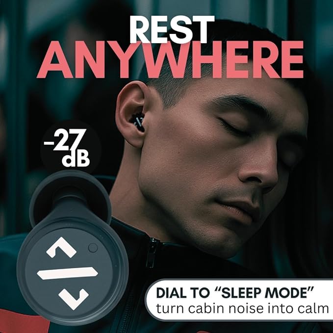 BLOCKNOISE Adjustable High-Fidelity Ear Plugs for Concerts, Focus & Travel - 3 Noise Relief Modes (18-27 dB) - Reusable Silicone Earplugs with Volume Dial & Neck Cord (4 Custom Fit Sizes)