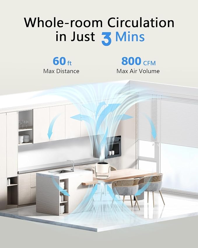 Desk Fans, Portable Turbo Fan Ultra Quiet Table Fan Digital Display Rechargeable USB 105°Tilt 100 Speeds Wall-Mounted Design Portable Fans for Home Office Kitchen Travel Camping