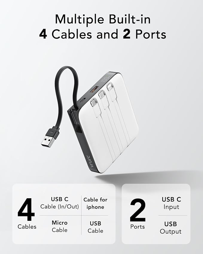 20000mAh Portable Charger Built-in Cables, 22.5W Fast Charging Power Bank | LED Display, Travel Essentials for iPhone 17/16/15 Series, Samsung Galaxy S26 Series, Battery Pack ,White