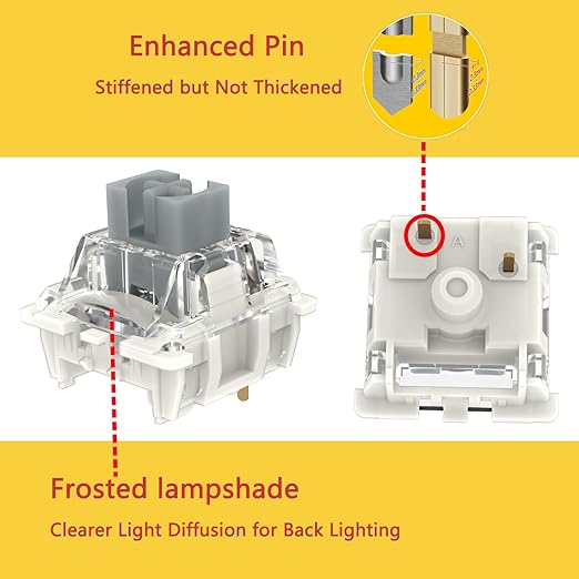 G Pro 3.0 Sliver Switches for Mechanical Keyboard,3-Pin 45gf Linear/Pre-Lubed/Pin-Enhanced Switches(72pcs,Sliver,3-pin)