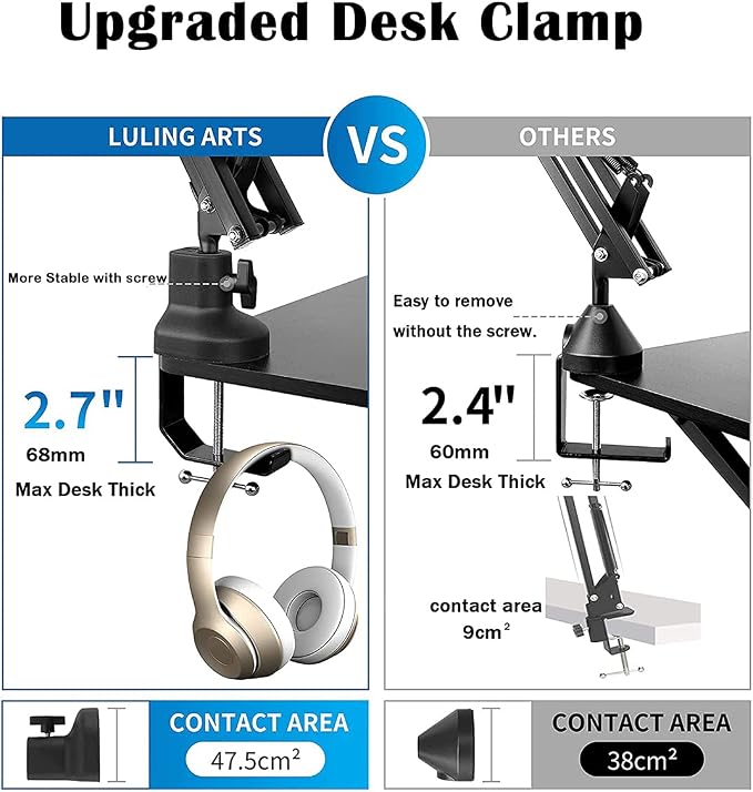 Boom Arm Suspension Mic Heavy Duty Microphone Arm for Blue Yeti, Hyperx Quadcast, Adjustable Boom Mic Stand Desk with Pop Filter, 1/4“-3/8“-5/8“ Adapter, Mic Mounts,Broadcast