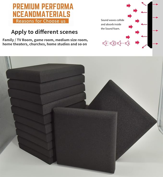 Sound Proof Foam Panels for Walls, High-Density Sound Proof Panels for Walls, Acoustic Panels Sound Absorbing for Noise Absorbing Canceling (24 Pack Square, 2x12x12 Inches)