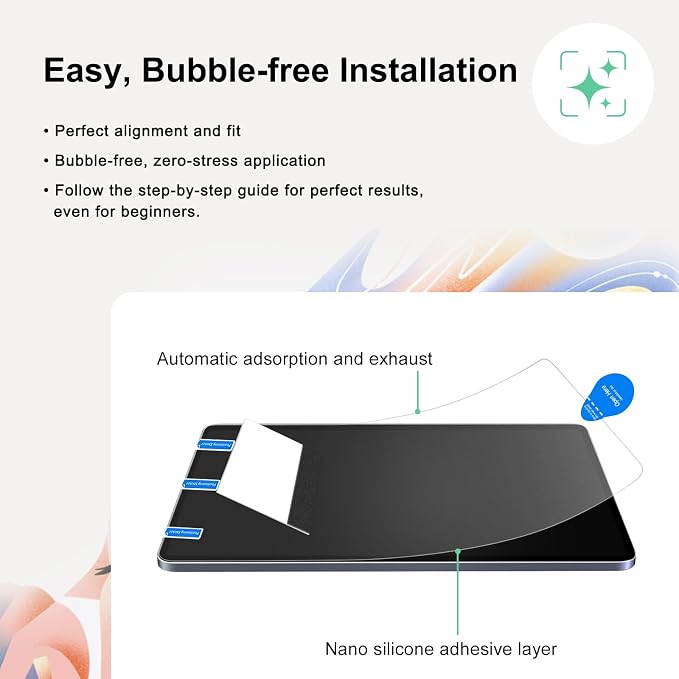 [2 Pack]Paper Screen Protector Compatible with iPad Air 5th/4th 10.9 inch(2022/2021/2020/2018)/iPad Pro 11 All Models,ZOEGAA iPad Air 5/Pro 11 Matte Screen Protector for Write and Draw on Paper Flim