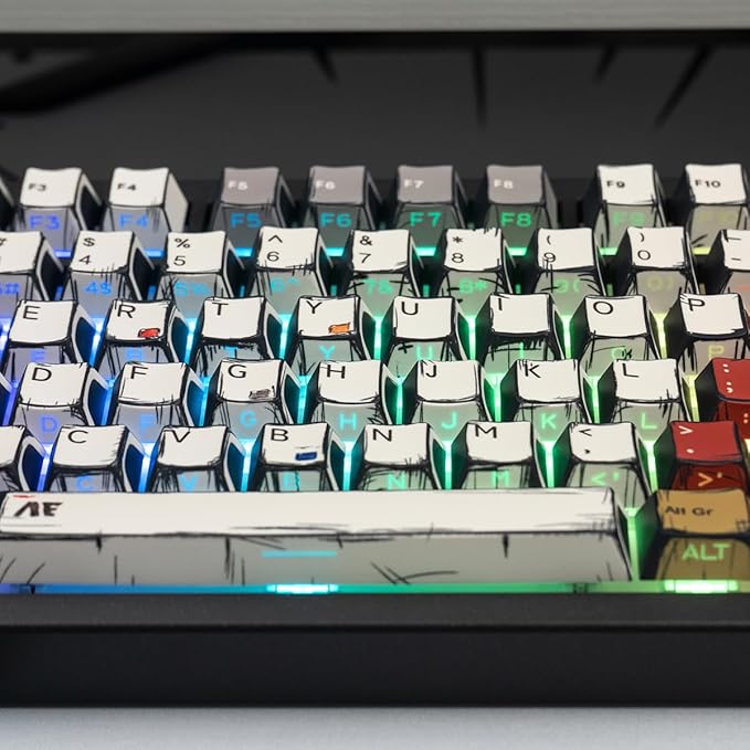 Japanese Manga Keycaps, PBT Side Printed Keycaps, Retro Custom Cherry Profile Keycap Set, 128 Keys Cool Anime Key Caps for 60%, 65%, 75%, 100% Cherry MX Switches Mechanical Keyboard