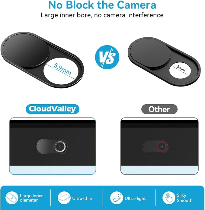 CloudValley Upgrade Webcam Camera Cover, [3-Pack] 0.027 inch Metal Camera Cover Slide for Mac, iPad, MacBook Pro, MacBook Air, Laptops, PC/Computer, Tablets, Web Blocker Protect Your Privacy
