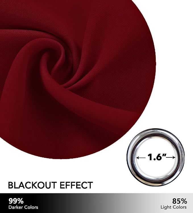 NICETOWN Burgundy Blackout Window Curtain for Kitchen Noise Reducing Solid Grommet Window Treatment Drapery/Drape for Thanksgiving & Christmas Decor (1 Panel, 42 by 63 inches, Burgundy Red)