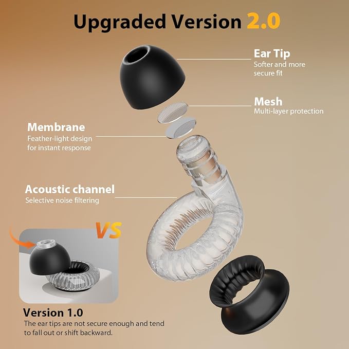 Yawsoy Concert Ear Plugs 2.0, 2 Pairs High Fidelity Noise Cancelling Ear Plugs, Hearing Protection for Concerts, Musicians, Live Events, Sports & DJs, 20dB Noise Reduction Earplugs (Black)