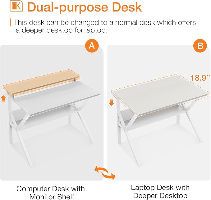 ODK Small Computer Desk, 27.5 inch Desk for Small Spaces with Storage, Compact Table with Monitor & Storage Shelves for Home Office, Modern Style Laptop Desk, Pure White