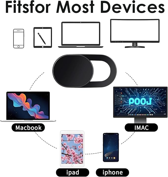 60 Pcs Computer Camera Cover,Ultra Thin Laptop Webcam Covers, Strong Adhensive Webcam Cover Slide Slide, Phone Camera Covers, Black ABS Material, Protect Privacy & Security