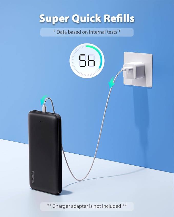 Miady 2-Pack 10000mAh Dual USB Portable Charger, Type-C Charging Power Bank, Slim Battery Pack for iPhone 17/16/15/14, Galaxy S24/22, Android etc