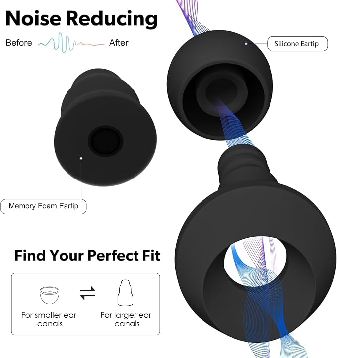 Ear Plugs for Sleeping Noise Reduction, Earplugs for Noise Cancelling with 5 Pair Ear Tips in S/M/L,30-35dB High Fidelity Hearing Protection Ear Plugs for Sleep,Snoring,Focus,Noise Sensitivity